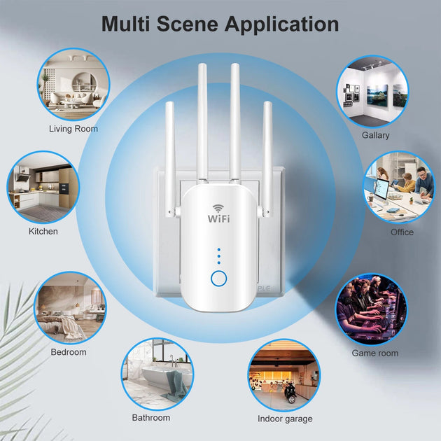 Joowin WiFi Extender and Repeater (Dual Band) - 1200Mbps - OZPAK Tech